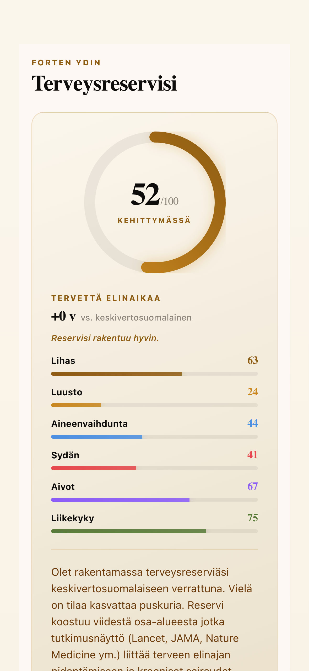 Forten päänäkymät: terveysreservi, ohjelma ja treeni